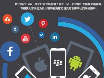 什么叫做移動網(wǎng)絡(luò)營銷？其途徑主要有哪些？